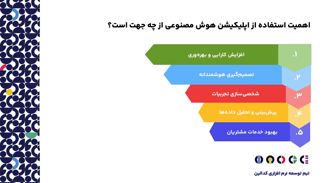 چرا استفاده از اپلیکیشن هوش مصنوعی مهم است